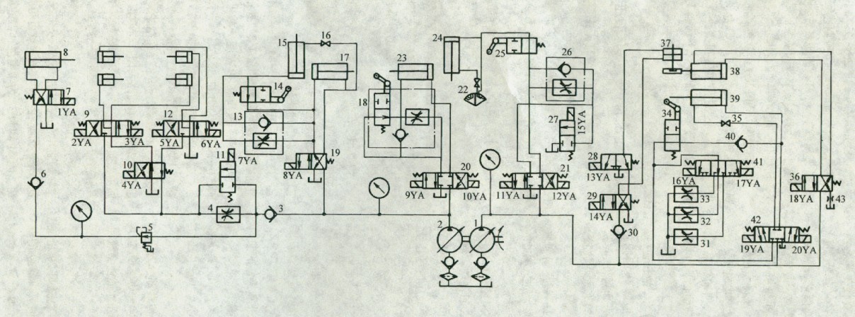 cB3463轉(zhuǎn)塔車床液壓系統(tǒng)液壓原理圖