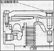 DCM液壓馬達制動的解除