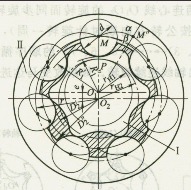 行星轉(zhuǎn)子式擺線馬達(dá)工作原理