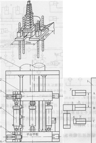 自升式海洋石油平臺(tái)的液壓樁基裝置結(jié)構(gòu)示意圖
