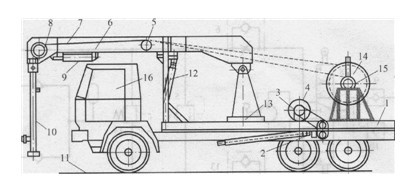 撈油車主機(jī)結(jié)構(gòu)示意圖