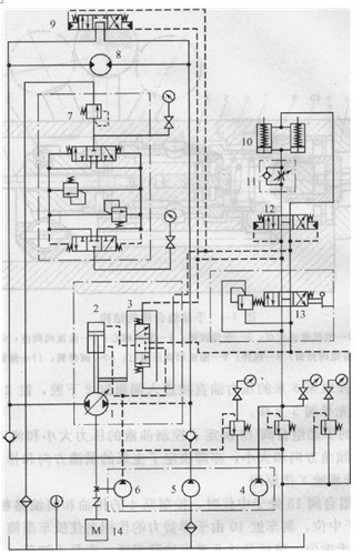 K650車(chē)裝液壓鉆機(jī)的液壓起升系統(tǒng)原理圖