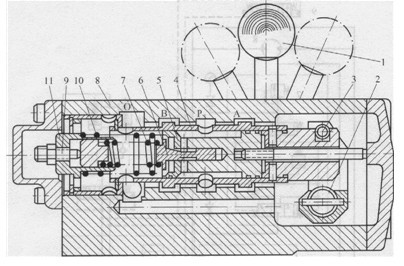 手動(dòng)組臺(tái)閥的結(jié)構(gòu)