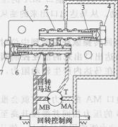 回轉(zhuǎn)晃動(dòng)防止閥