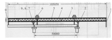 公路架橋機(jī)結(jié)構(gòu)示意圖