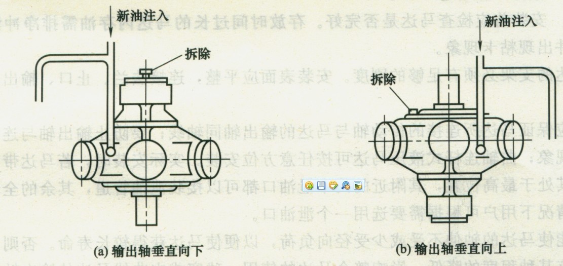 馬達(dá)輸出軸垂直安裝時(shí)的注油方式