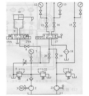 工程機(jī)械多功能液壓工作站系統(tǒng)原理圖