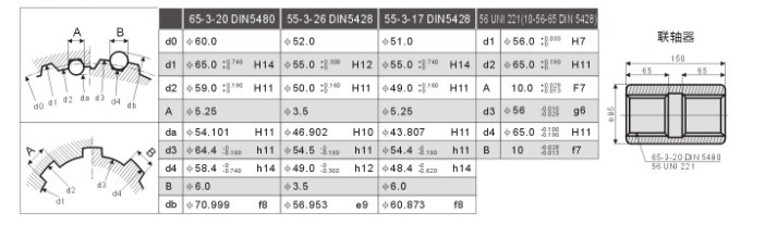 AKS5擺缸馬達花鍵參數(shù)聯(lián)軸器