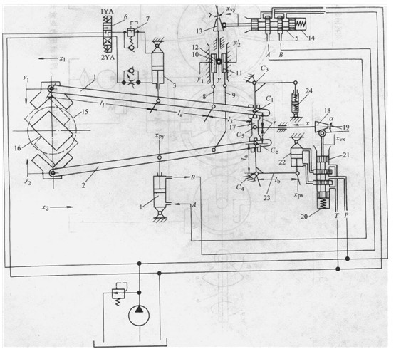 定心夾鉗液壓系統(tǒng)圖