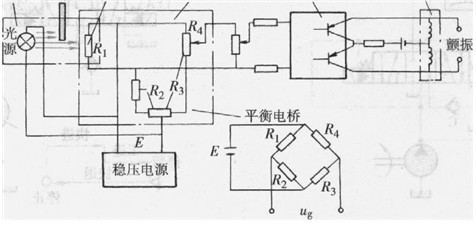 帶鋼跑偏電液伺服控制系統(tǒng)原理圖