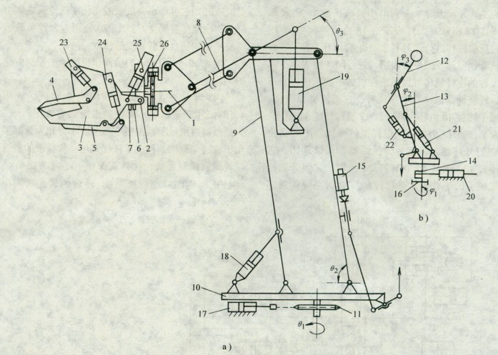 煉鋼爐前操作機械手工作原理圖
