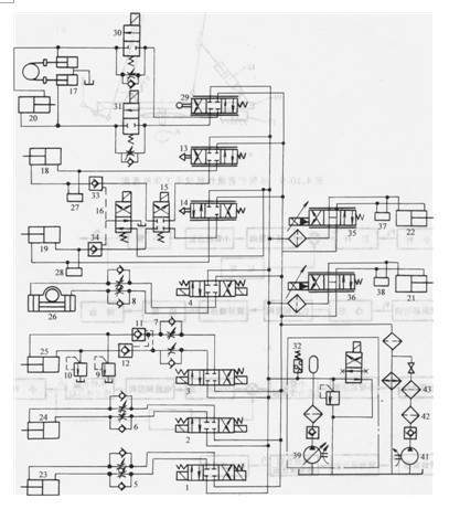 煉鋼爐前操作機械手液壓系統圖